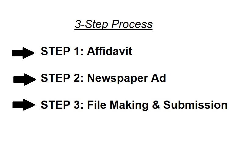 gazette notification process